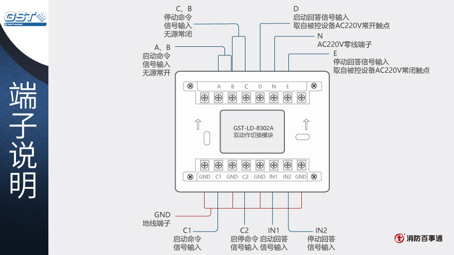 GST-LD-8302A端子說明