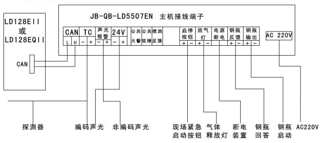 氣體滅火控制器接線